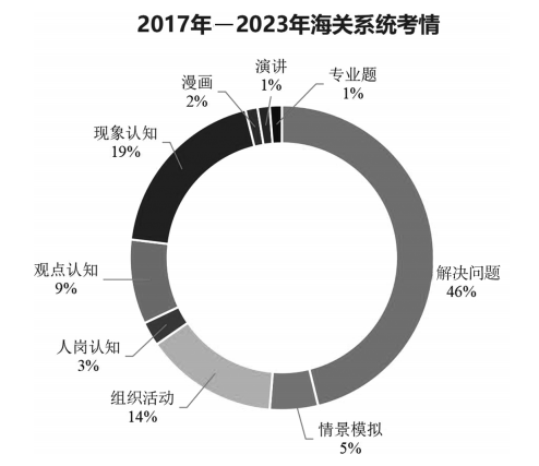 2024_ʳʴϾ