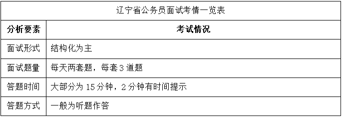 2021ʡ_2024ʡ_ʡ2020