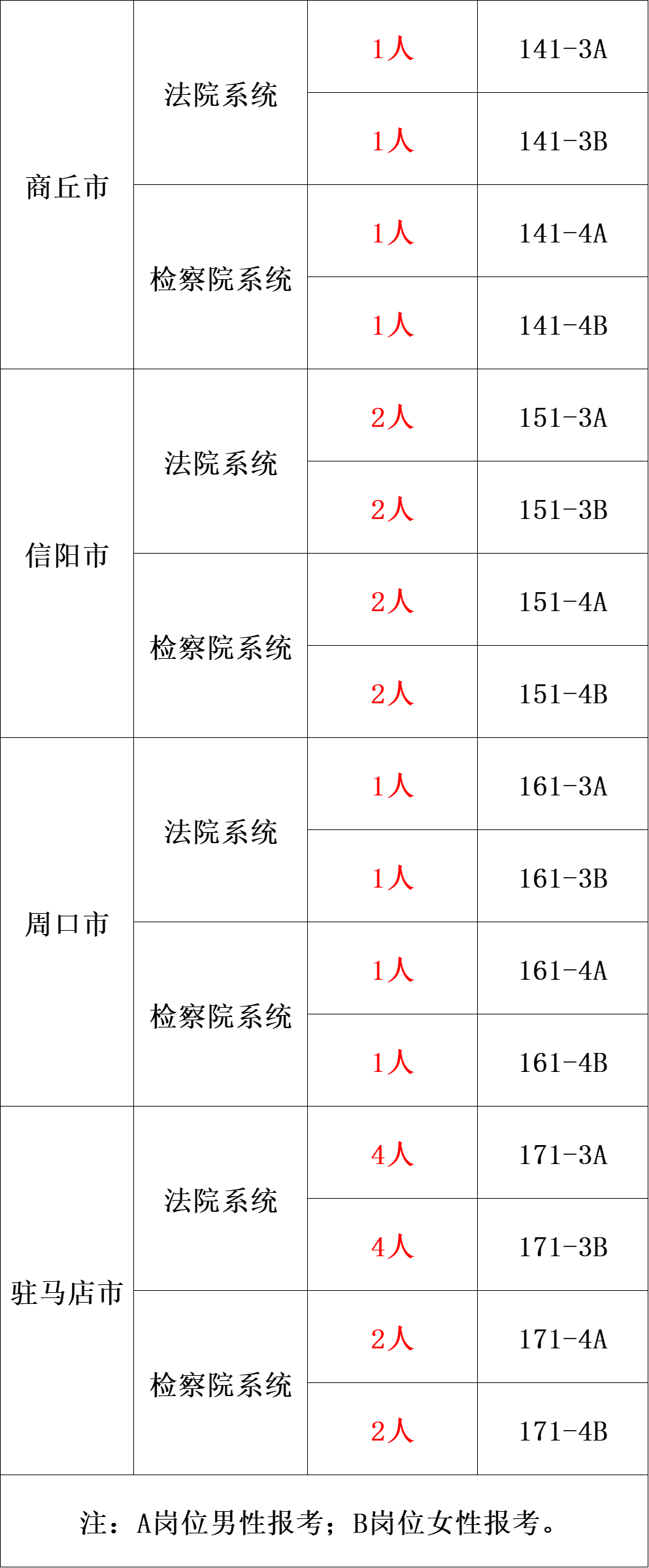 ����2025ʡ�����Գɼ�_2021����ʡ���Գɼ�_�������Է�����ɶʱ���