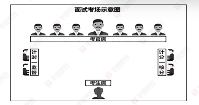 ��ҵ��λ����������֪_��ҵ������������֪��_��ҵ��λ����ְҵ��֪��