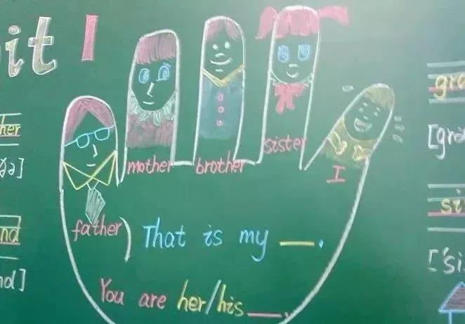 СѧӢԽ̰ģ_СѧӢ̰ôд_СѧӢԽ̰ôд