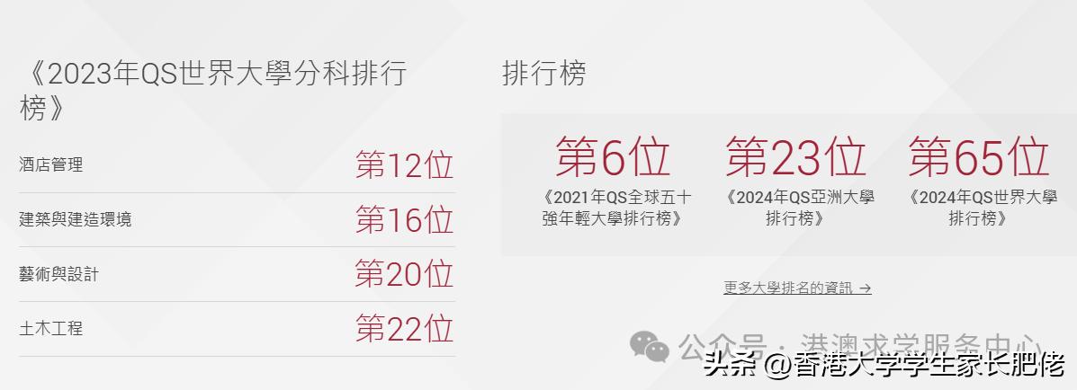 ���������ѧ�о�����������_���������ѧphd����_���������ѧ�о�����������