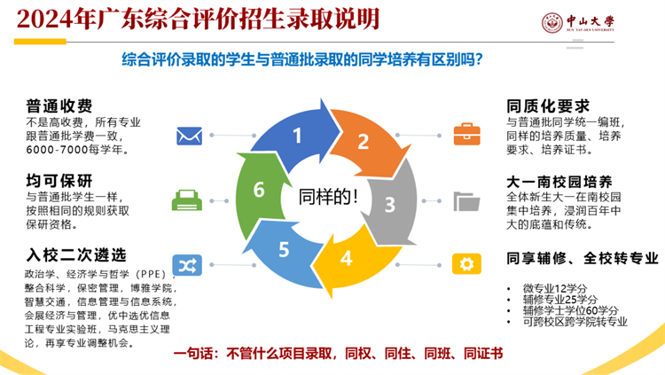 ��ɽ��ѧ�������Լ���_��ɽ��У��Ƹ_��ɽ���Թ���