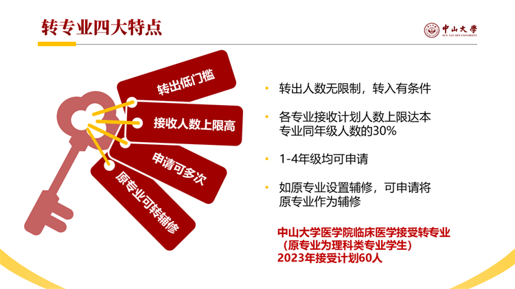 ��ɽ��У��Ƹ_��ɽ���Թ���_��ɽ��ѧ�������Լ���