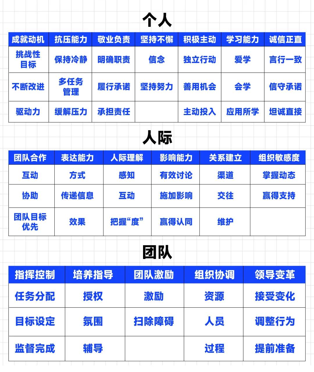 ������������Ҫ��ûش�_������������Ҫע��ʲô_������Ҫ�ʵ�����