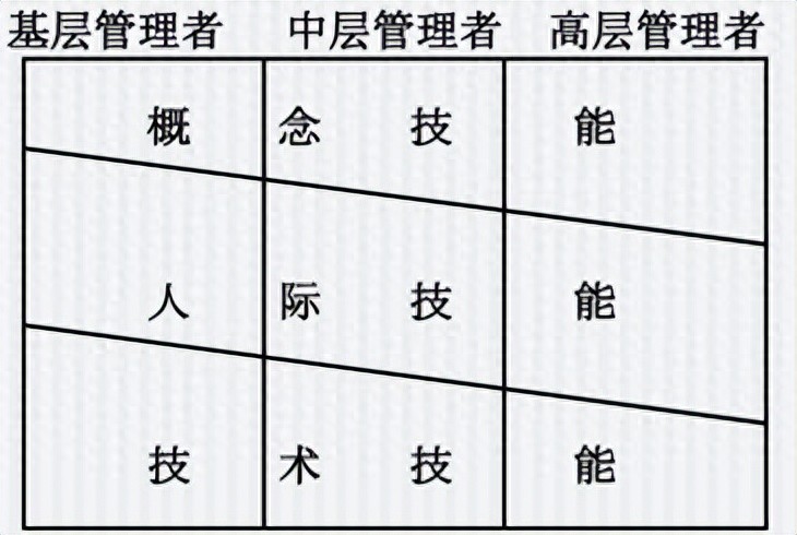 ΢���й�����_΢����˾����_΢���ܲ�����Ҫ��