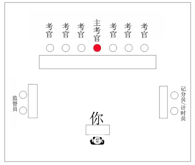 公务员面试考试进面分数_公务员考试怎样进面试_公务员面试考试进面比例