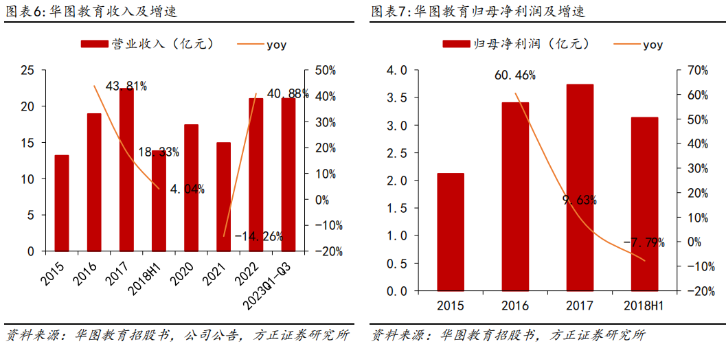 企业文化培训师面试_企业培训师面试问题_面试企业培训师的常见问题