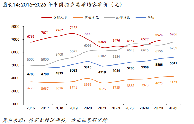 企业培训师面试问题_面试企业培训师的常见问题_企业文化培训师面试