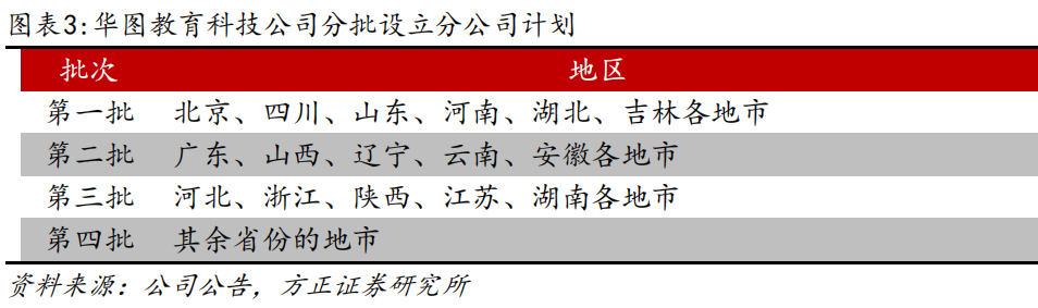 企业培训师面试问题_面试企业培训师的常见问题_企业文化培训师面试