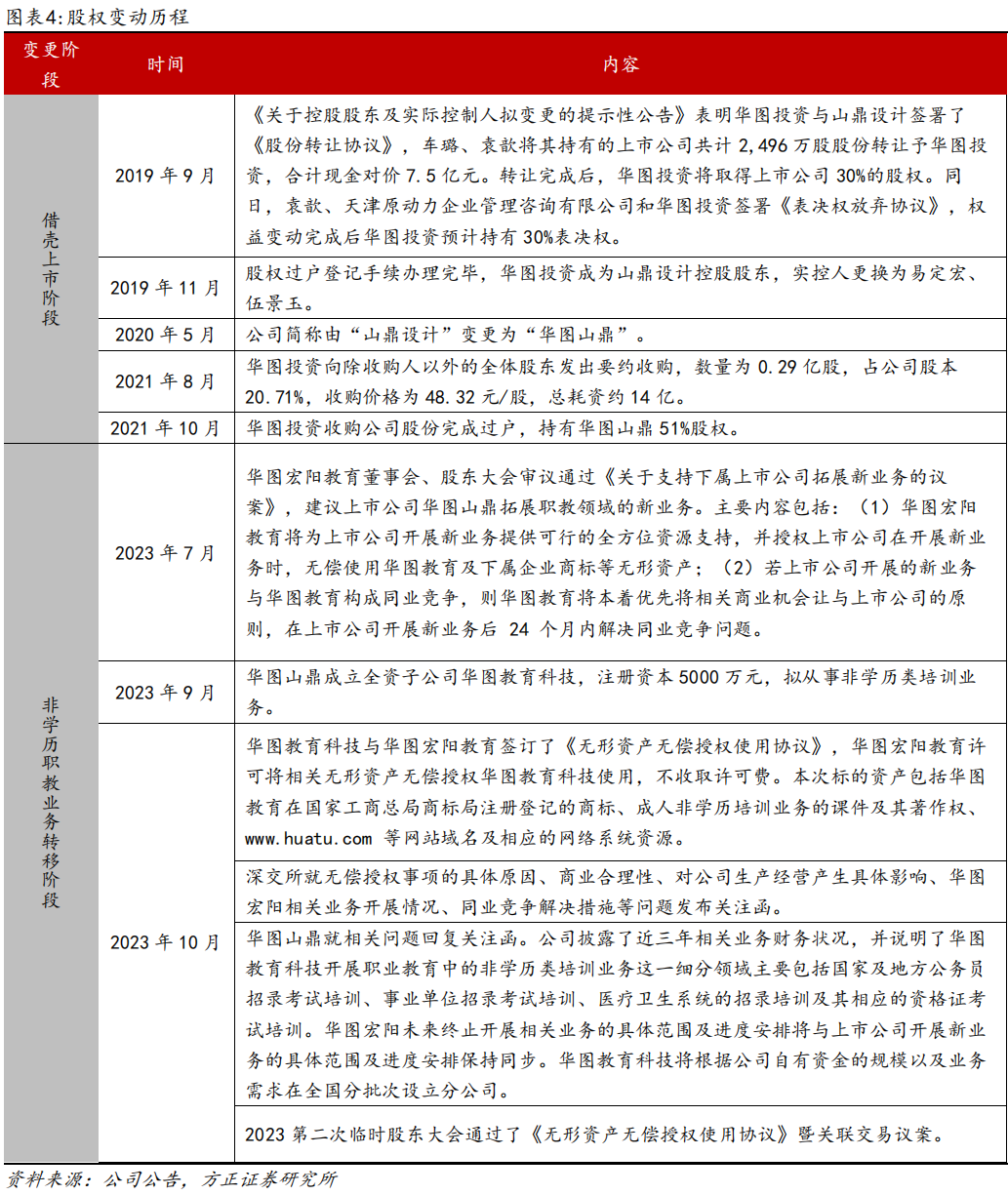 企业文化培训师面试_企业培训师面试问题_面试企业培训师的常见问题