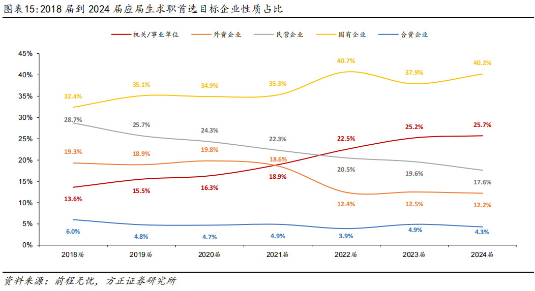 面试企业培训师的常见问题_企业文化培训师面试_企业培训师面试问题