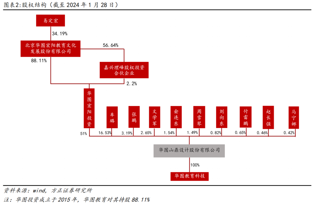 企业培训师面试问题_企业文化培训师面试_面试企业培训师的常见问题