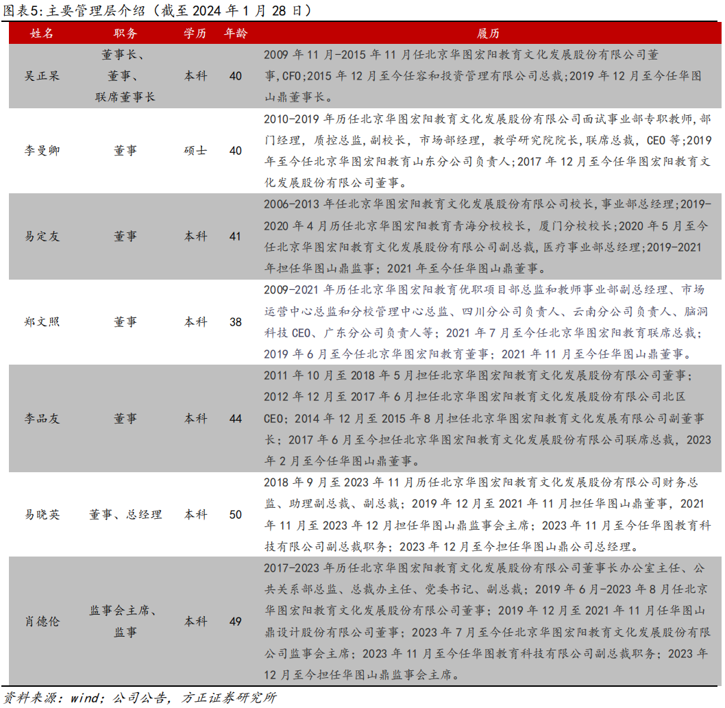 企业文化培训师面试_面试企业培训师的常见问题_企业培训师面试问题