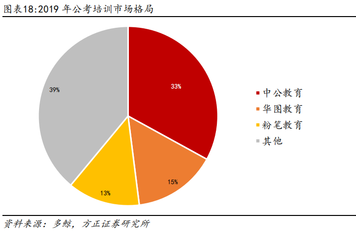 面试企业培训师的常见问题_企业培训师面试问题_企业文化培训师面试