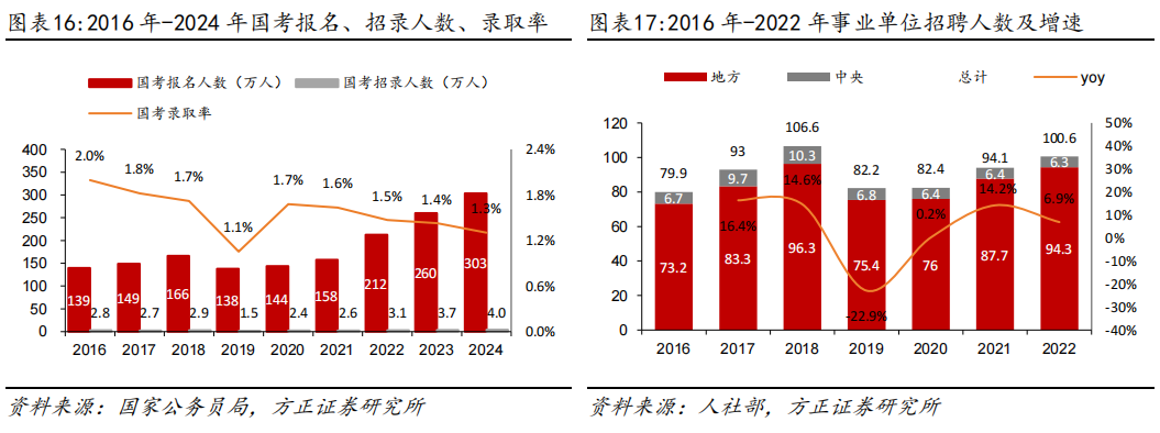 企业文化培训师面试_企业培训师面试问题_面试企业培训师的常见问题