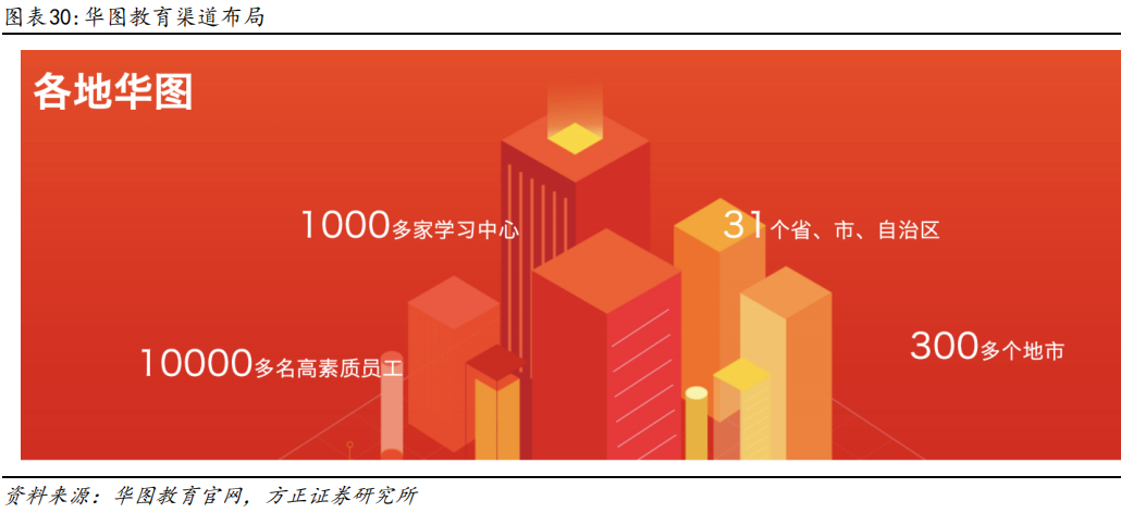 企业文化培训师面试_面试企业培训师的常见问题_企业培训师面试问题