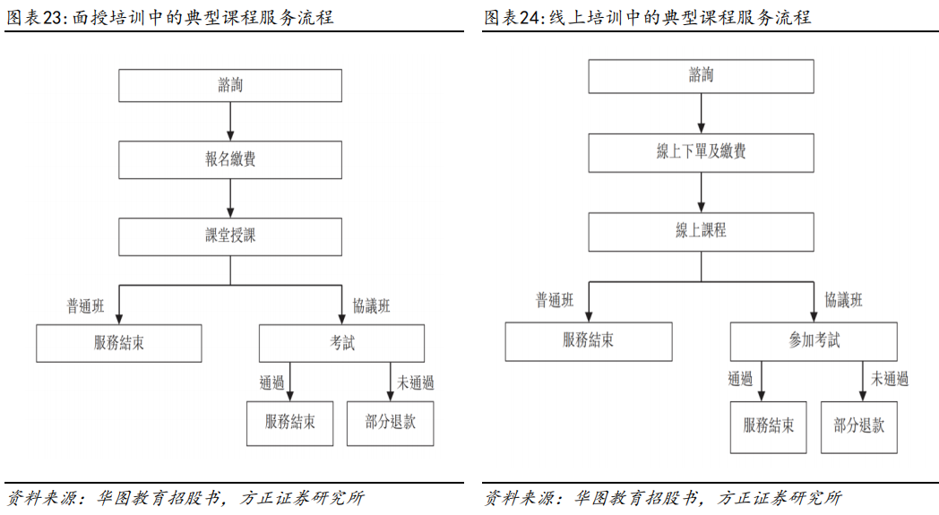 企业文化培训师面试_面试企业培训师的常见问题_企业培训师面试问题