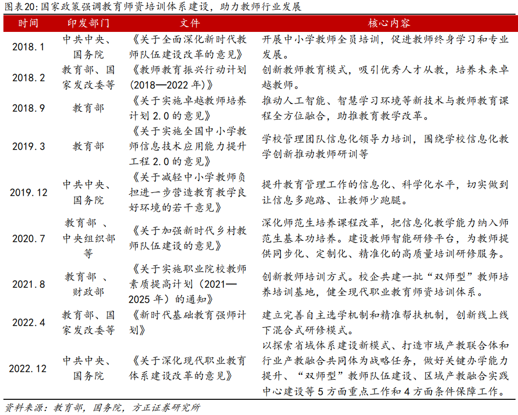 企业培训师面试问题_面试企业培训师的常见问题_企业文化培训师面试