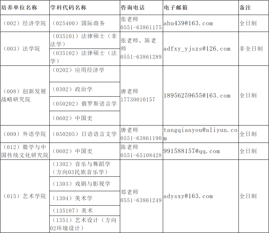 ��ѧ��ѧӢ���������ҽ���_��ѧ��ѧӢ������_��ѧ��ѧ����Ӣ�����ҽ���