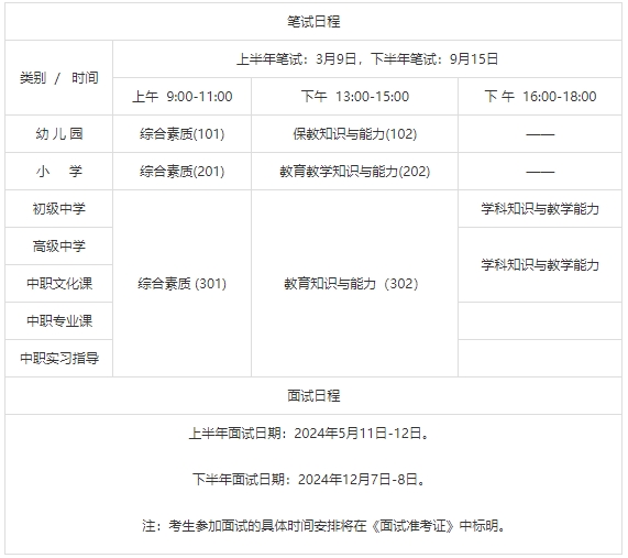 2050年教师资格证面试_2025教师资格证面试_2020面试教师资格考试