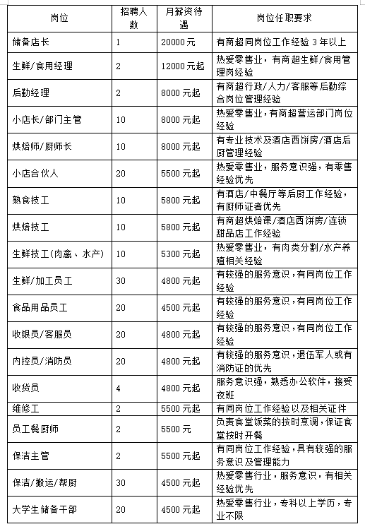 ���Գ�������_�����������Ի�ˢ����_���Գ�����������