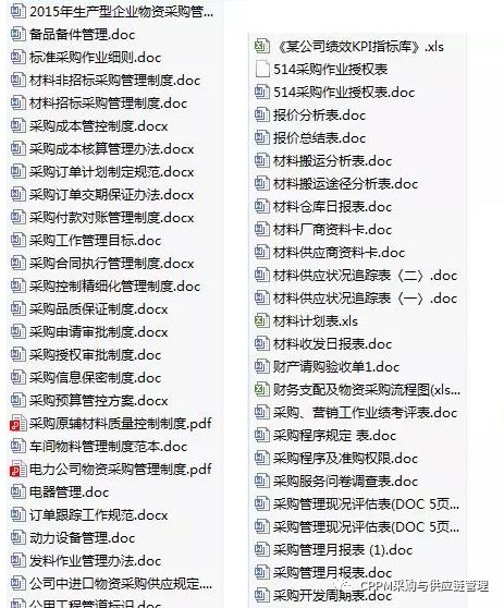 �ɹ�Ա������ν����Լ�_���Բɹ���ô˵_�ɹ�Ա�������ҽ���