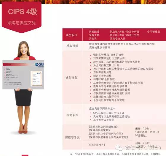 面试采购时自我介绍怎么说_采购员面试自我介绍_面试自我介绍采购人员