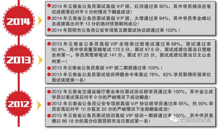 �����������쵼С�����ۼ���_����ҵ���쵼С������_�������쵼С��������Ŀ