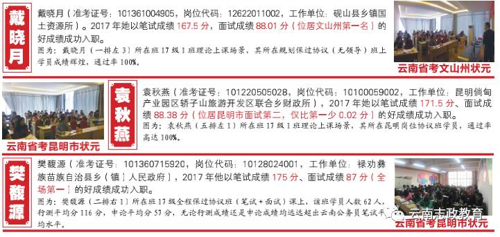 �����������쵼С�����ۼ���_����ҵ���쵼С������_�������쵼С��������Ŀ