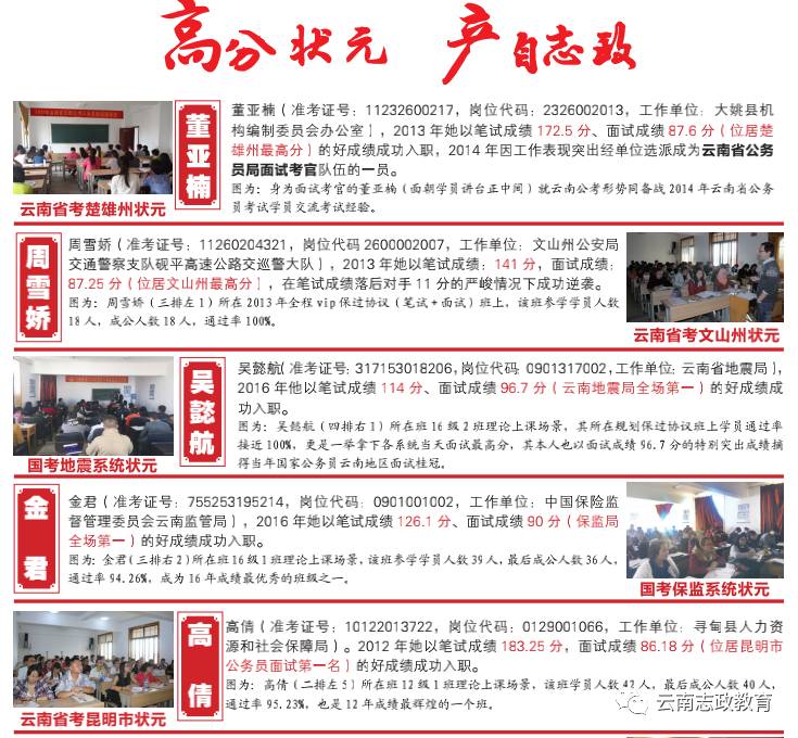 ����ҵ���쵼С������_�����������쵼С�����ۼ���_�������쵼С��������Ŀ