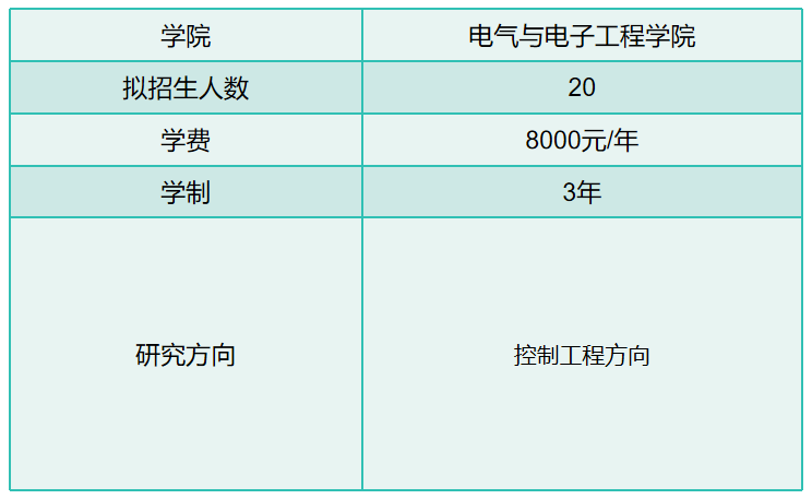 电子信息工程专业面试自我介绍_电子类专业面试_电子专业的面试自我介绍