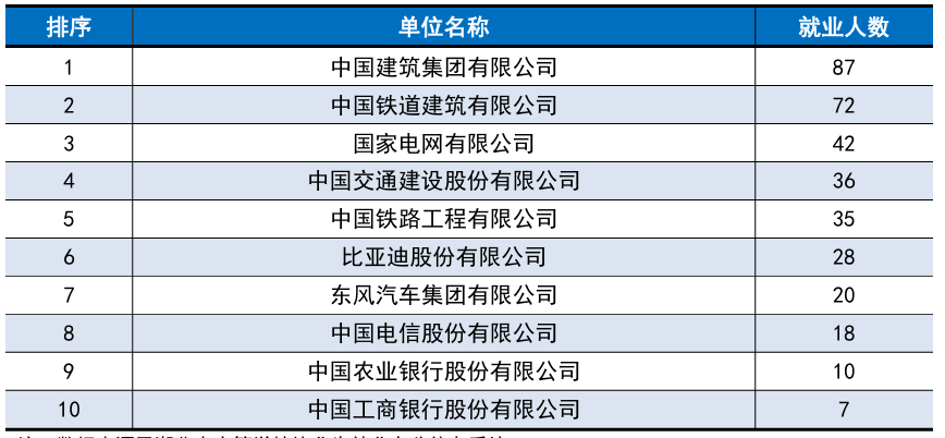 电子专业的面试自我介绍_电子类专业面试_电子信息工程专业面试自我介绍