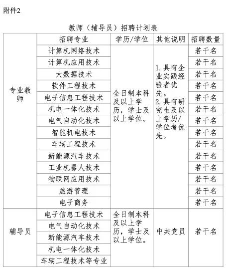 电子信息工程专业面试自我介绍_电子工程面试题目_面试电子工程介绍专业信息模板