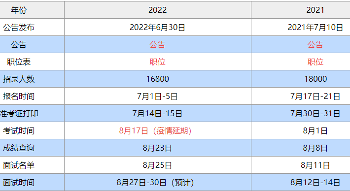 ���Ժ����ظڽ�ʦ��ʲô_�����ظڽ�ʦ����_�����ظڽ�ʦ��Ƹ����