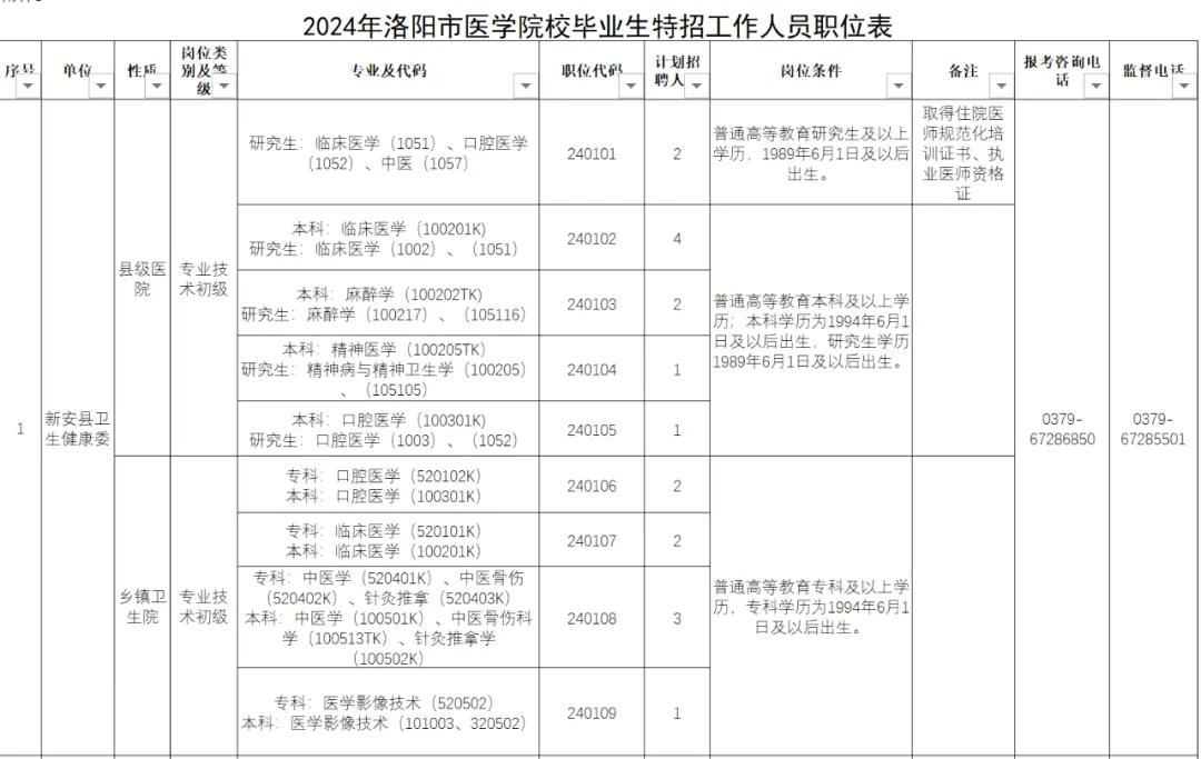 ����ʡ���������Գɼ�_����ʡ�����Գɼ�_2021������ʡ������ʱ��