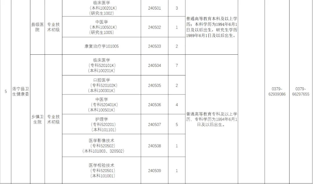 2021������ʡ������ʱ��_����ʡ���������Գɼ�_����ʡ�����Գɼ�