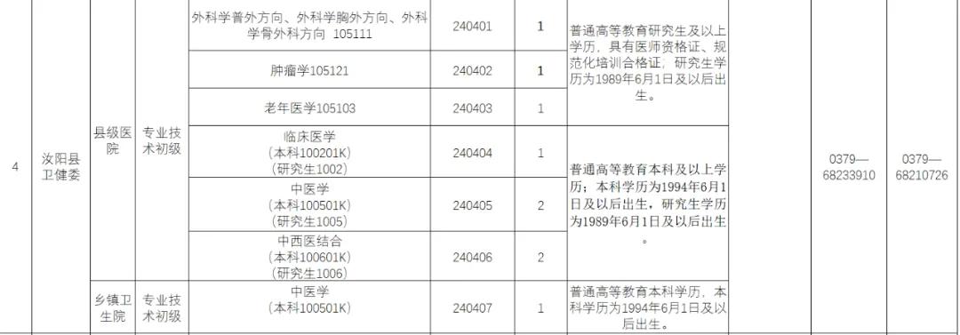 2021������ʡ������ʱ��_����ʡ���������Գɼ�_����ʡ�����Գɼ�