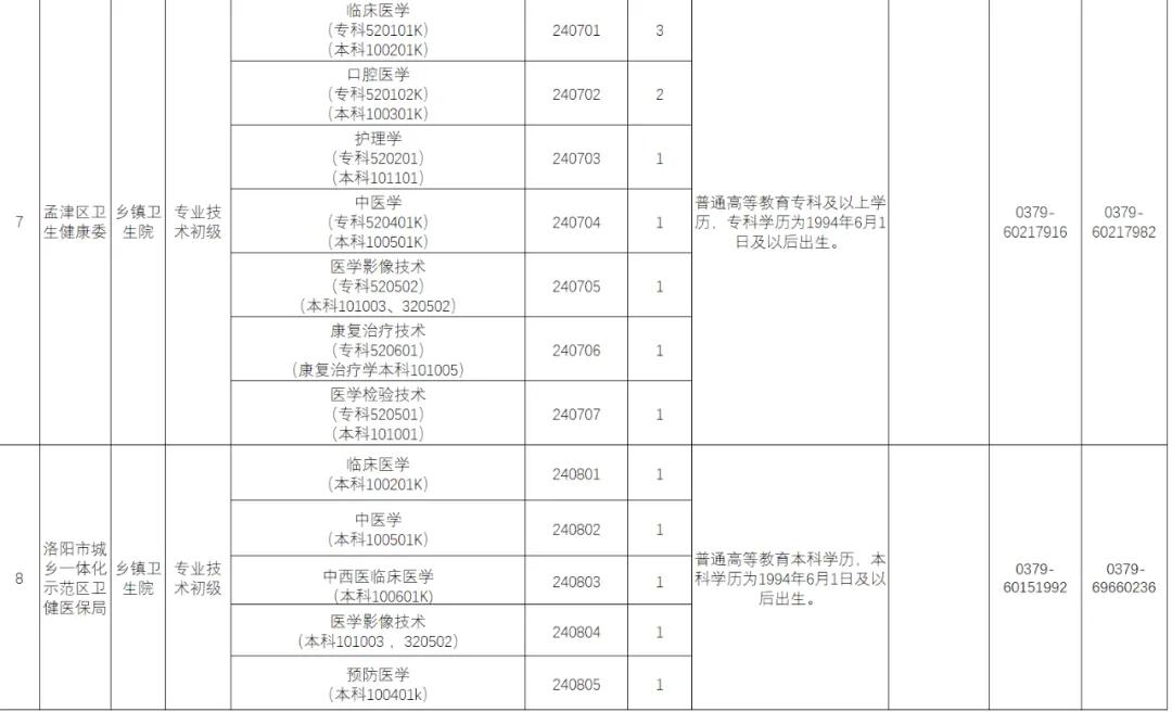 2021������ʡ������ʱ��_����ʡ�����Գɼ�_����ʡ���������Գɼ�