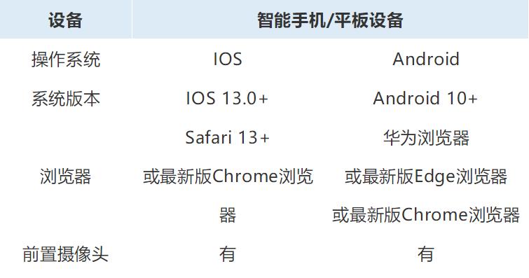 2021�������Գɼ�_�������Գɼ���ʾ_����ʡ�����Գɼ�