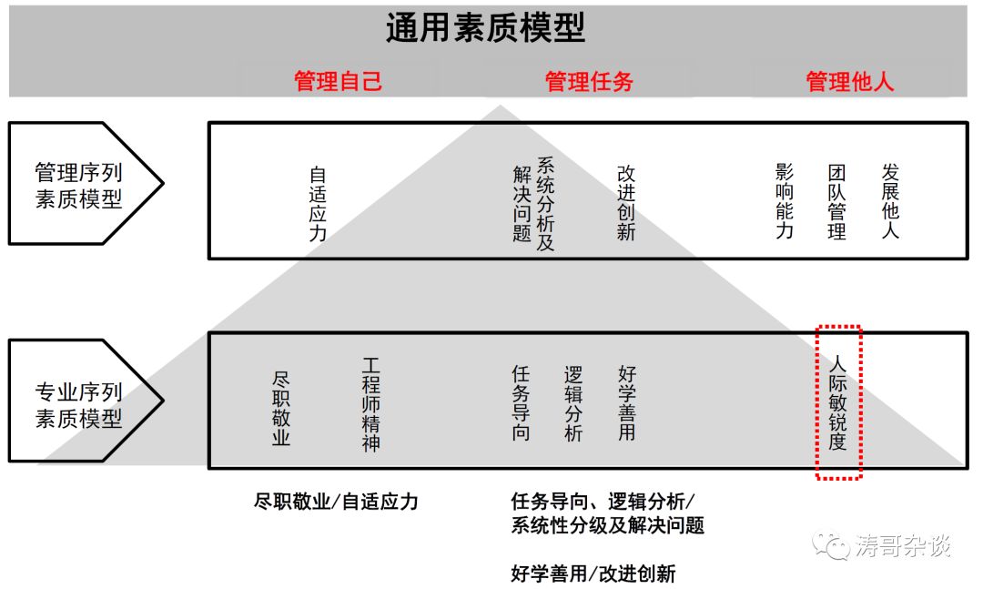 �����ز�������_�����ز����Ժ�೤ʱ����ظ�_�����ز���������