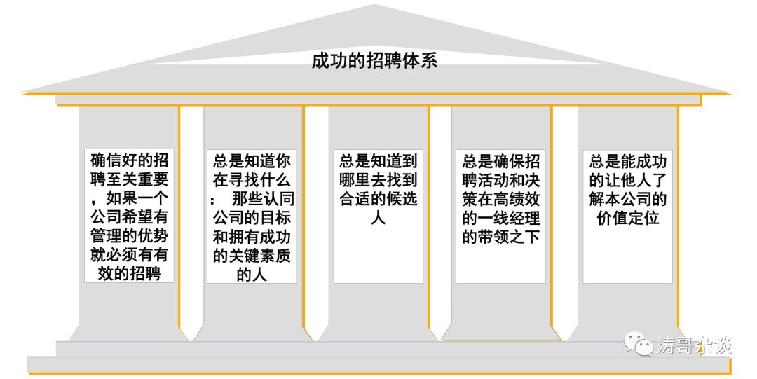 �����ز����Ժ�೤ʱ����ظ�_�����ز���������_�����ز�������