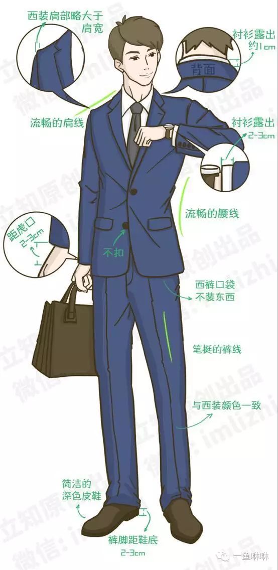 ����������װ��_����������װ��_���촩��װ����