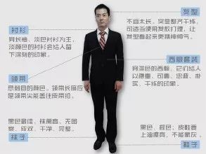 ����������װ��_�ﶬ������װ_����������װ��