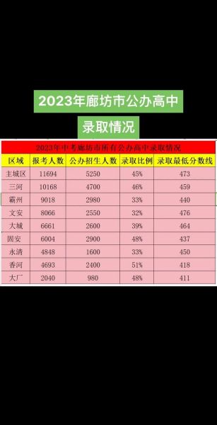 2024�꿼���ϸ������ȷ�����ʲô����ѧԺ�ã�