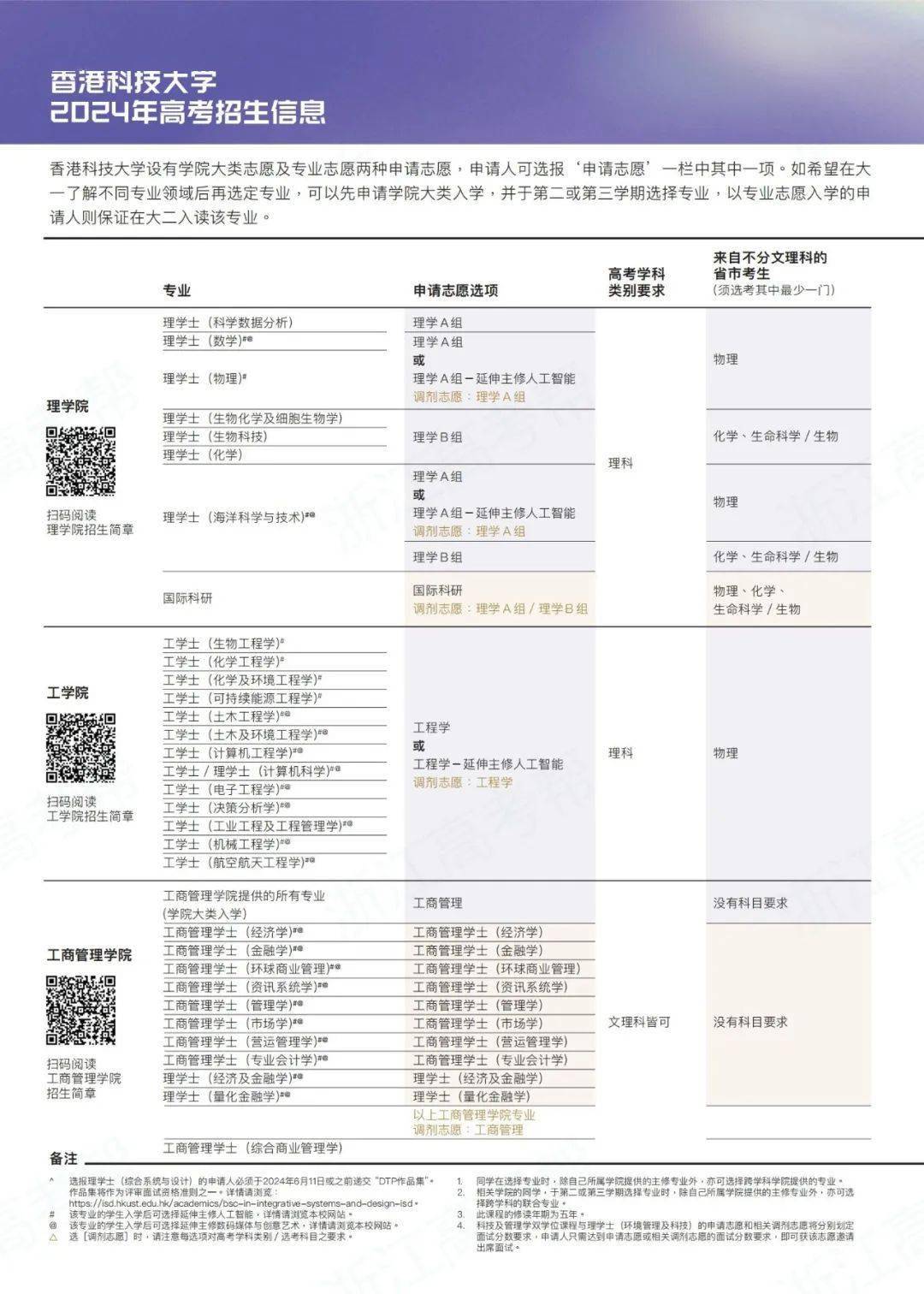 ��ۿƼ���ѧ��������_��ۿƼ���ѧ��������_��ۿƼ���ѧ����������Ŀ