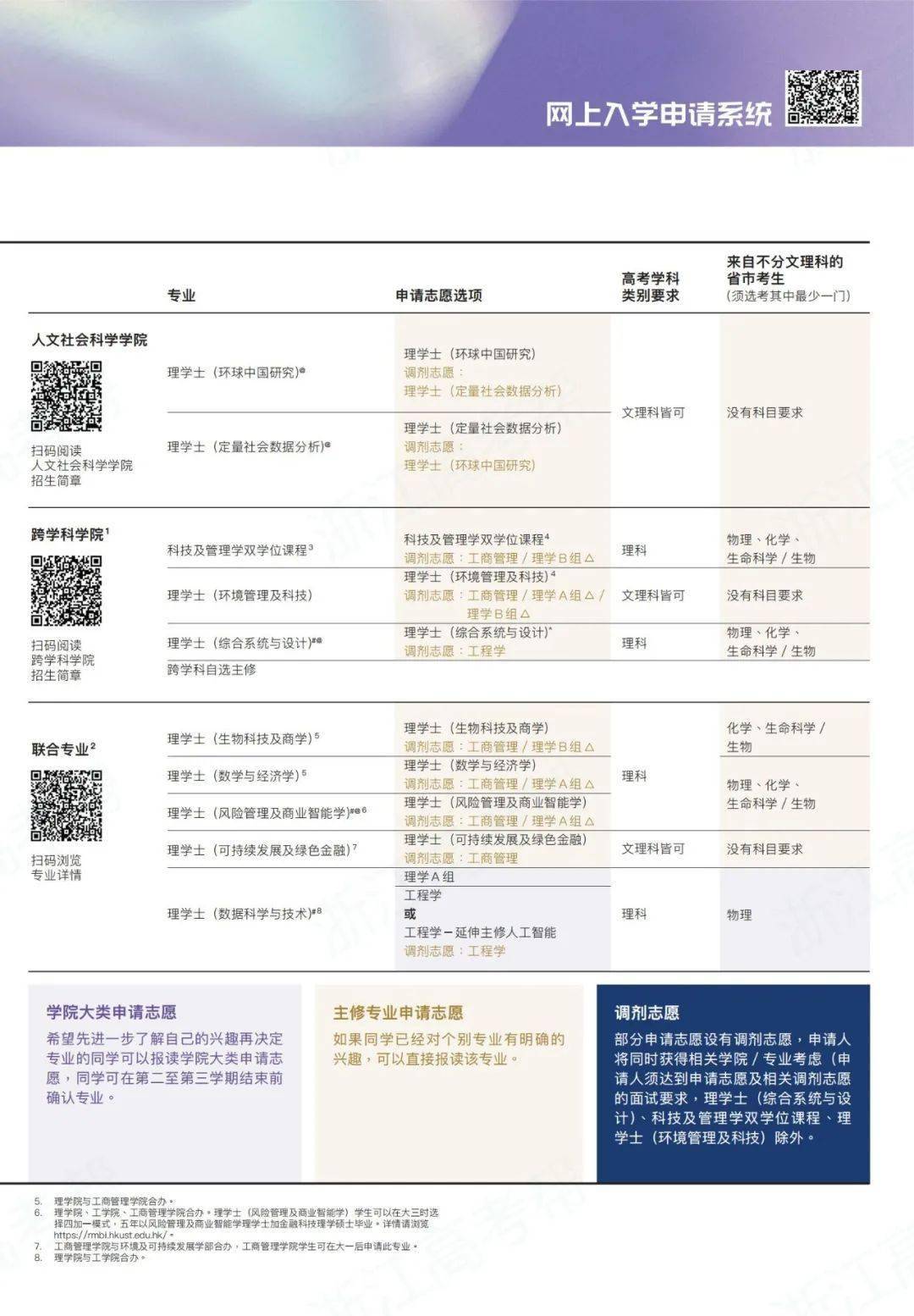 ��ۿƼ���ѧ��������_��ۿƼ���ѧ��������_��ۿƼ���ѧ����������Ŀ