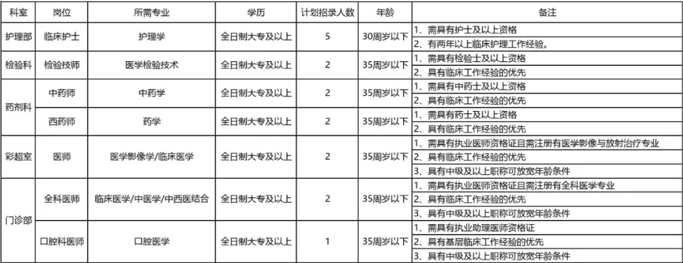 ֣��֣�������н�����ʱ��_֣��֣�������н�����_֣��֣�������н���������