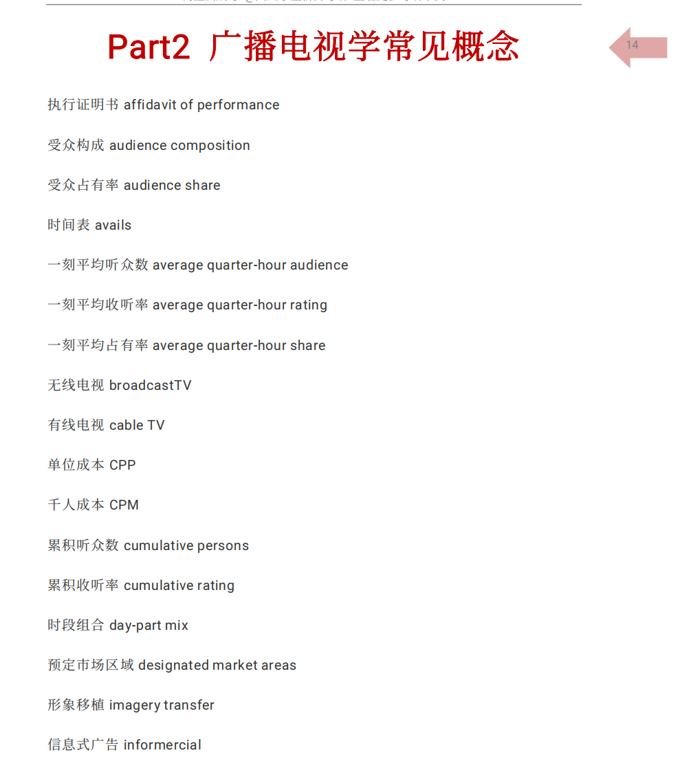 ����רҵӢ������_Ӣ�����ſ��з���_����Ӣ����������ѧ���ҽ���