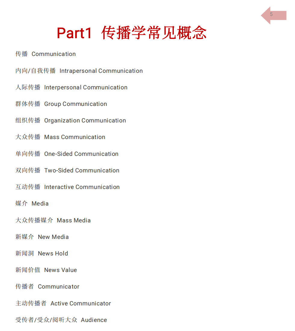 ����Ӣ����������ѧ���ҽ���_����רҵӢ������_Ӣ�����ſ��з���